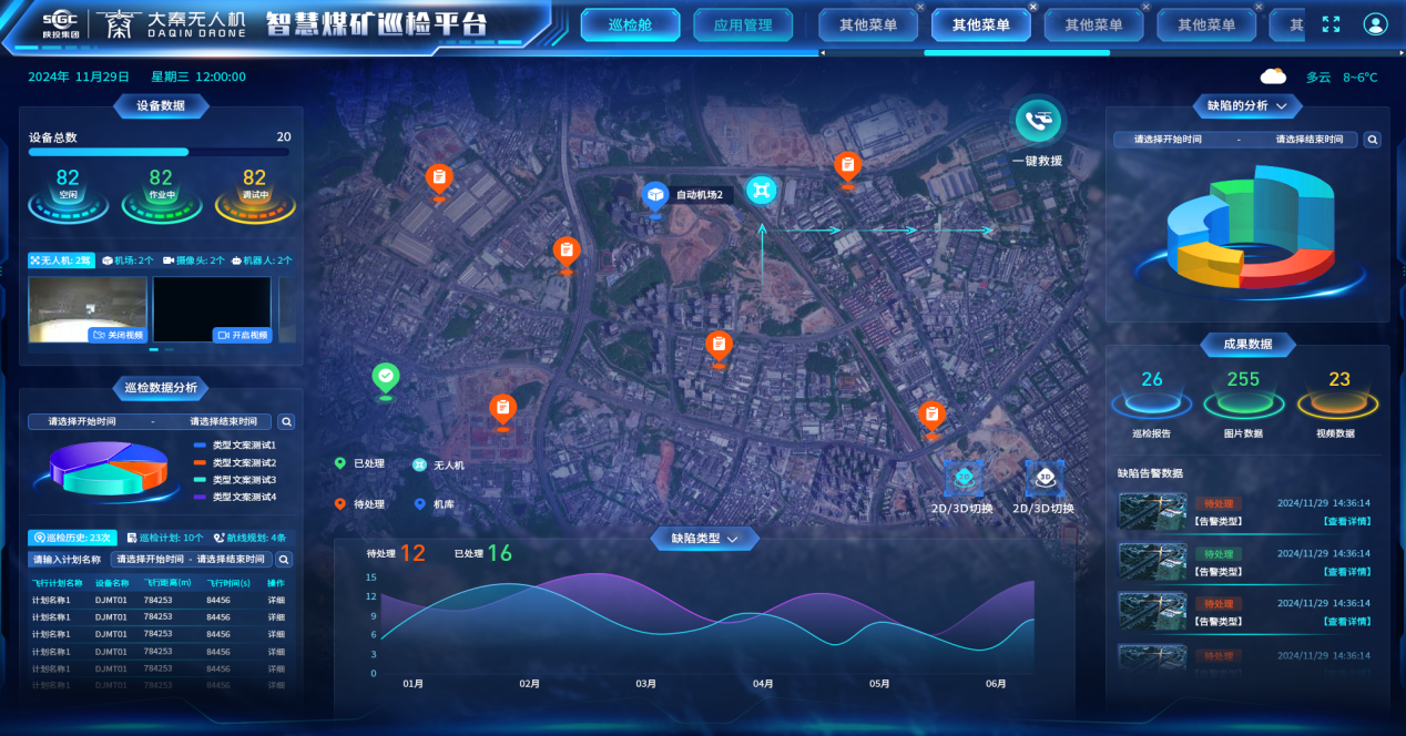 大秦無人機智慧煤礦空地一體巡檢系統(tǒng)喜獲客戶表揚信認可